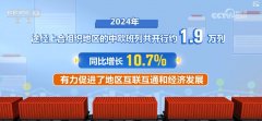客岁中国取上合组织国、察看员国、对话伙伴商